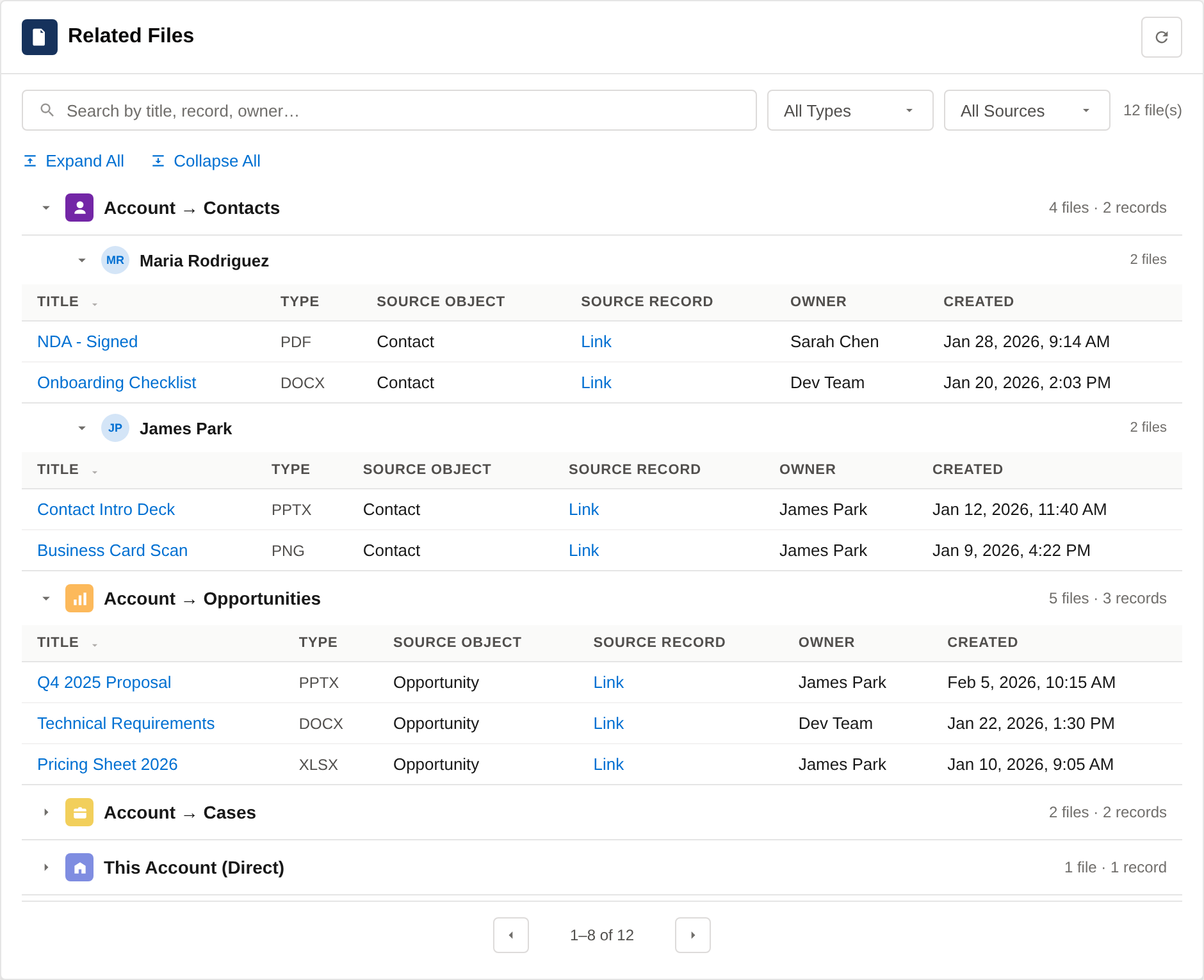 DeepFiles Viewer showing related files rolled up onto an Account record page